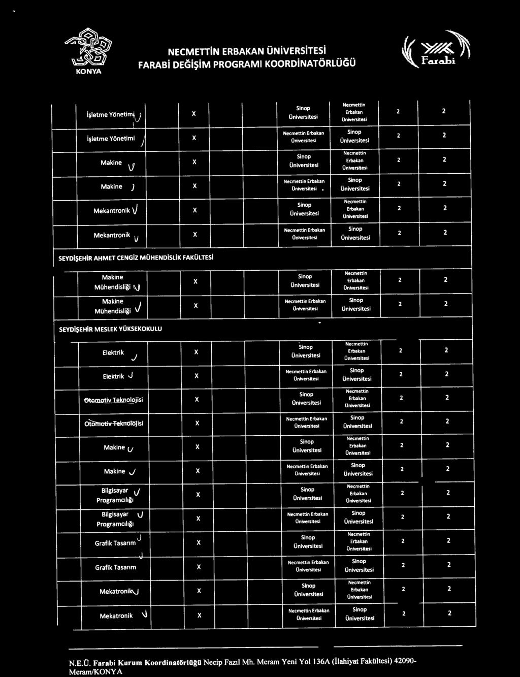 Elektrik 6t.