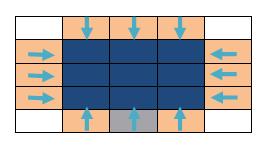 26 Olcay ve Saran etmek için Hamming matrisi ile stego imgeden 2 p uzunluğundaki grupların son bitleri ile çarpılır ve p uzunluğundaki gizlenen bilgiye ulaşılır.