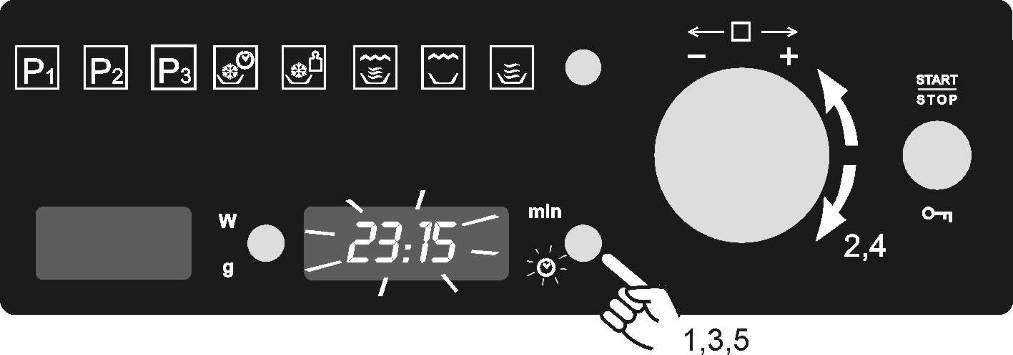 TR PT Temel Fonksiyonlar Saatin Ayarlanması Mikrodalga fırınınız elektriğe bağlandığında ya da elektrik kesintileri sonrası, saat göstergesi zamanın doğru olmadığını belirterek yanıp söner.