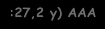 AAA-Sakroileit n=256 (ort:27,2 y) AAA n=70 (%28) Kas-iskelet sistemi semptomu (inf.