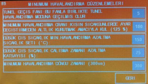 2.11- Minimum Havalandırma Düzenlemeleri: a) Tünel geçiş fanı ısısı geçildiğinde, havalandırma modundan çıkılır. Buffel kapatılır. Pad kapağı açılarak tünel havalandırma moduna geçilir.