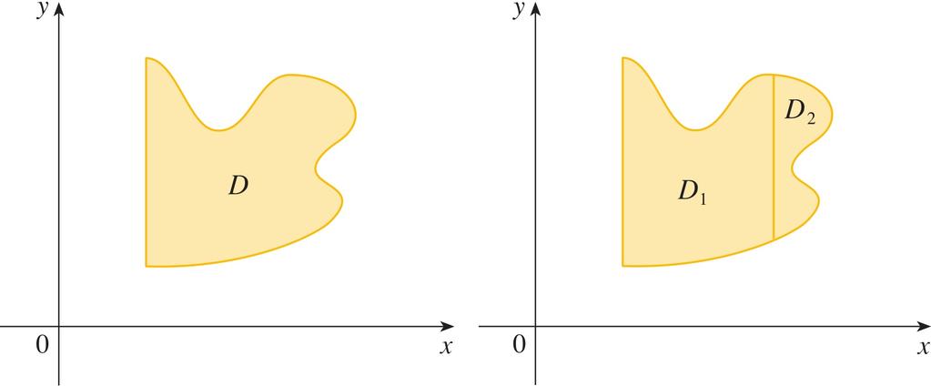 Şekil 1 : ğer 1 ve 2 sınırları dışında üst üste gelmiyor ve 1 2 ise (bkz. Şekil 1), o zaman f(x, y)da f(x, y)da + f(x, y)da olur. (13) 1 2 Şekil 11 : Öğr.