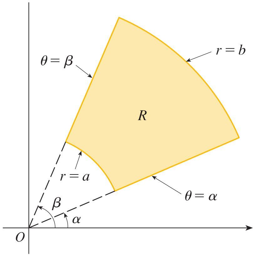 Kutupsal Koordinatlarda Çift Kattlı İntegraller Kutupsal Koordinatlarda Çift Kattlı İntegraller Şekil 12 deki bölgeler, Şekil 13 de gösterilen R {(r, θ) a r b, α θ β} kutupsal dikdörtgeninin özel