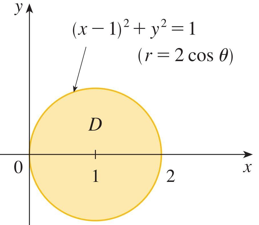 alırsak θ α, θ β, ve r h(θ) tarafından belirlenen bölgesinin alanının A() 1 da β α h(θ) r dr dθ olur. β h 2(θ) f(x, y) da f(r cos θ, r sin θ) r dr dθ α h 1(θ) olduğunu görürüz.