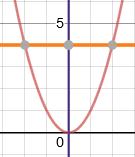 7.. ALIŞTIRMALAR 7 3 b) y x, y 4 Şekil 7.