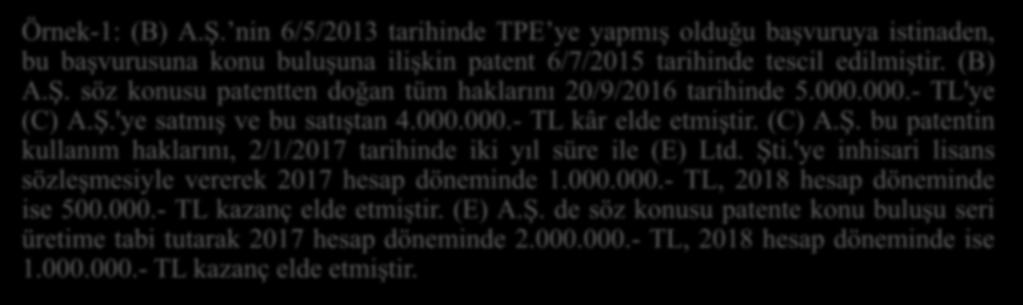 Sınai Mülkiyet Haklarında İstisna (KVK Md.5/B)- Örnek Örnek-1: (B) A.Ş.