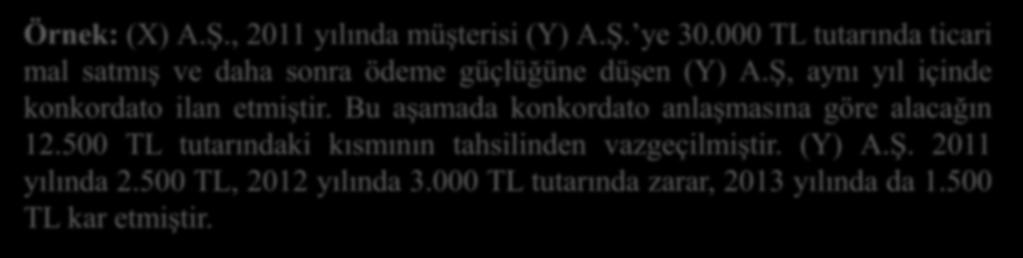 VAZGEÇİLEN ALACAKLAR ( Madde 324) (2) Örnek: (X) A.Ş., 2011 yılında müşterisi (Y) A.Ş. ye 30.000 TL tutarında ticari mal satmış ve daha sonra ödeme güçlüğüne düşen (Y) A.