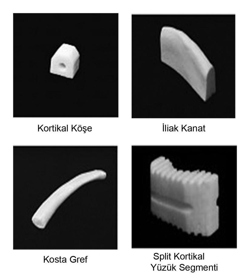 Şekil 2. Hazır kesit yonga kemik grefleri Figure 2: Ready to use bone fragment grafts Şekil 3.