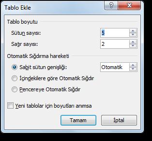 Bu işlemin ardından tablonun satır ve sütun sayısının girilebileceği Tablo Ekle iletişim kutusu ekrana gelir. Bu seçeneğin avantajı sütun genişliğinin tanımlanabilmesine imkân vermesidir.