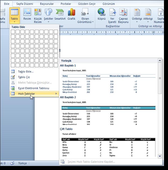 Açılan bu menüden amaca uygun tablo seçilerek belgeye eklenmiş olur. 4.1.2.Tabloya veri girme ve düzenleme Word belgesine tablo eklendiğinde tablodaki ilk hücre aktif hale gelir.