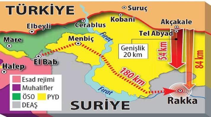 Şekil 5: Rakka ya nereden gidilecek? Ve tabi Kimle Türk Ordusu nun benzer şekilde Rakka ele geçirildikten Kaynak: Hrry, Egeli & Co. sonra da orada kalması anlamına gelir.