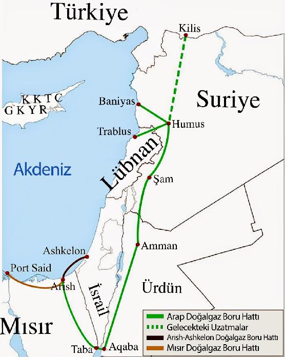 TÜRKİYE NİN ENERJİ TİCARET MERKEZİ OLMASINDA DOĞU AKDENİZ İN ROLÜ Doğalgaz ilk olarak 2009 yılında Lübnan ın enerji tüketiminde yerini almaya başlamıştır.