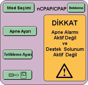 Yeniden başlatıldığında, ventilatör ventilasyona yumuşak başlangıç yapar ve kullanıcı ayarlarına ulaşılana kadar basıncı kademeli olarak artırır. 10.7.