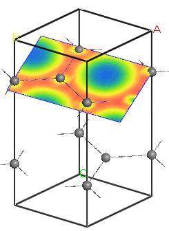 Grafit (C 4 ) kristal yapısının optimize (a) öncesi, (b) sonrası birim hücre Yapıları, (c)elektron yoğunluğu gösterimi Şekil 4.