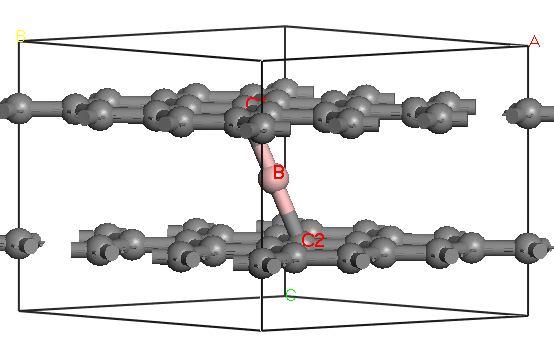 birim hücre yapıları, (c)elektron yoğunluğu gösterimi (a) Şekil 4.