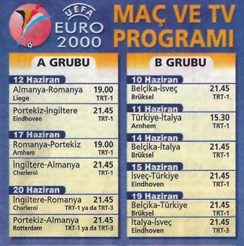 date în partea stângă jos, sunt corespundenţa rubricilor scrise în limba turcă, numerotarea începând cu prima rubrică din imagine (jos, partea stângă), în sensul