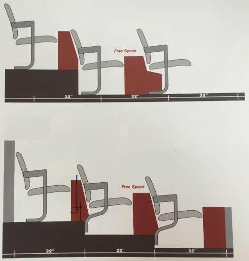 Zemin Tasarımı Oditoryum oturma boyutları söz konusu olduğunda, oturma konforu kongre alanı zemininin tasarımından da etkilenir.