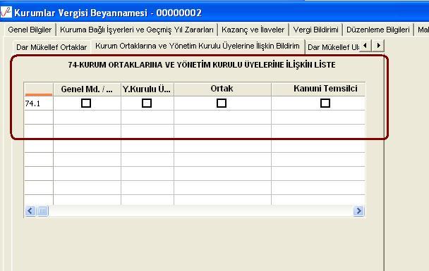 Kurum Dar Mükellef ortaklarına Ulaştırma ve yönetim Kurumu kurulu Hasılat üyelerine