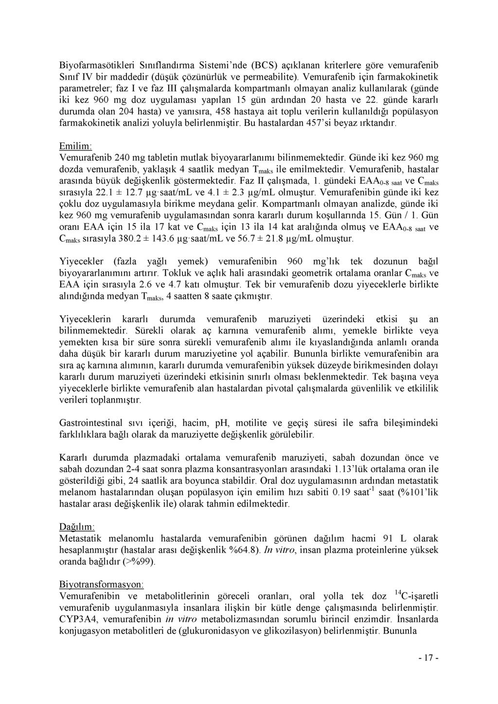 Biyofarmasötikleri Sınıflandırma Sistemi nde (BCS) açıklanan kriterlere göre vemurafenib Sınıf IV bir maddedir (düşük çözünürlük ve permeabilite).