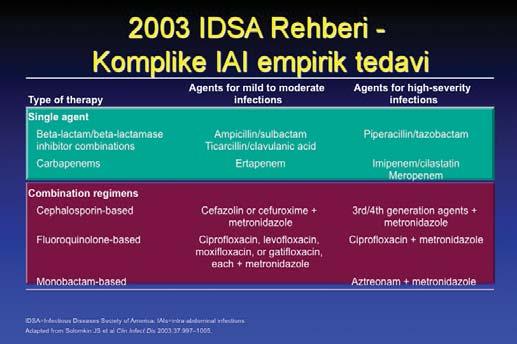 Yine bakıldığında pulmoner infeksiyonlardan sonra septik şokun en önemli ikinci nedeni olduğunu görüyoruz.