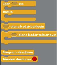 Karakterlerinizin tekrarlama işlemini, değiştirme işlemini,