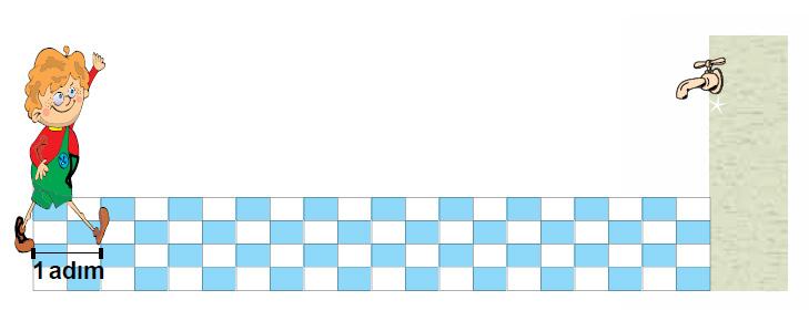 ul1.com ilkokul1 10. 14. Mert çeşmeye kaç adım uzaklıktadır? a. 10 b. 12 c. 20 11.