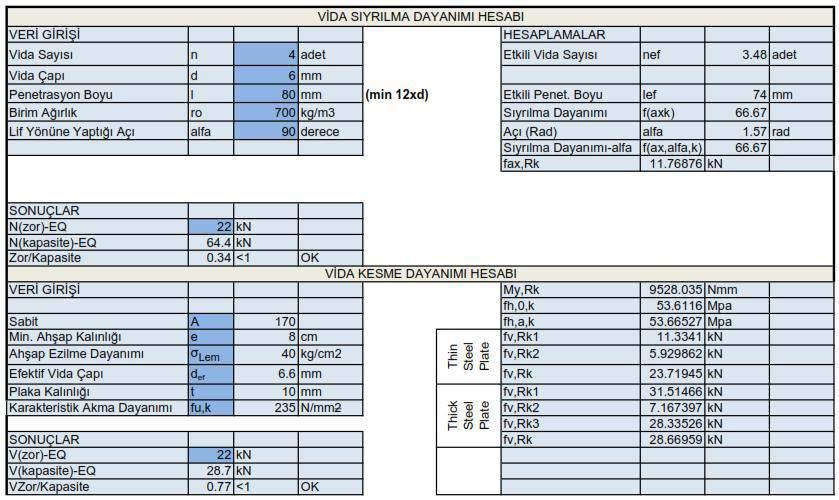 Diagonal Çapraz Birleşim Detayı: OTS