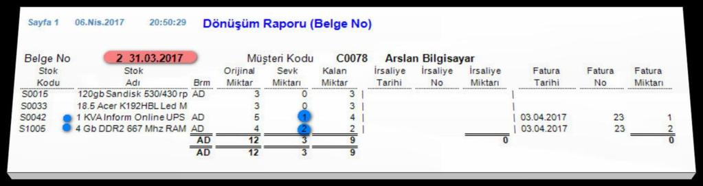 Sonra Fiş girişi üst menü Diğer adımında Siparişten Karşıla seçimi ile, yazılan