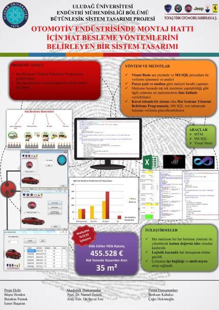 Sonraki aşama olarak bölüm içi tesis yerleşimi incelenmiş ve tel bölümü için, bölümler arasında yapıldığı gibi LayOpt ve matematiksel model ile alternatif yerleşimler elde edilmiştir.