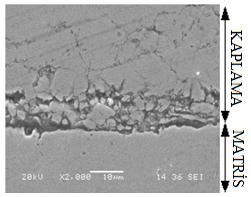Pres altındaki (+) ve (-) elektrotlar vasıtasıyla 100 MPa basınç uygulanmıģ ve kaplama tozunun Ģekillendirilmesiyle beraber elektrik akımı tatbik edilmiģtir.