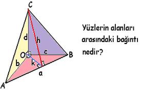 Dışındaki bir noktadan düzleme ve düzlem içindeki bir doğruya dikmeler çizildiğinde dikme ayaklarını birleştiren doğru, düzlem içindeki