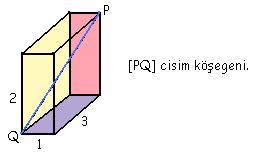 Buna göre masa yatay durumda iken suyun yüksekliği kaç cm. dir?