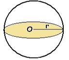 r h V k KÜRE: A=4Πr ; V= 4 Πr KÜRE KUŞAĞI ve KÜRE KAPAĞI ALANI: πrh