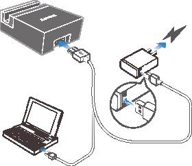 Telefonunuzu Micro USB Şarj Ünitesi aksesuarına yerleştirmeden önce uygun ek aksesuarı seçmeniz gerekir.