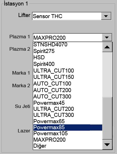 7 - Plazma Kurulumu Seri iletişim arayüzü HPR CNC arayüzüne RS-422C bağlantıları Kontrol (erkek) Kaynak (erkek) Sinyal adı DB-9 pimi Sinyal adı DB-37 pimi TxD- 2 RxD- 1 RxD- 3 TxD- 2 TxD+ 4 RxD+ 20