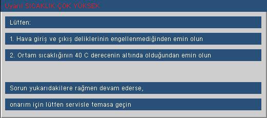 Ekler Projektör Durum Göstergesi LED ışıklı mesaj Mesaj Bekleme Durumu (Giriş güç kablosu) Güç açma (Uyarı) Güç LED i Sıcaklık-LED i Lamba-LED i (Yeşil/Kırmızı) (Kırmızı) (Kırmızı) Kırmızı Yanıp