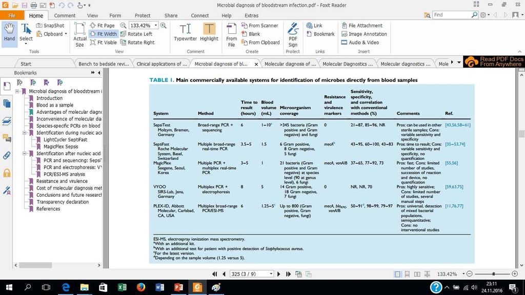 Clin Microbiol