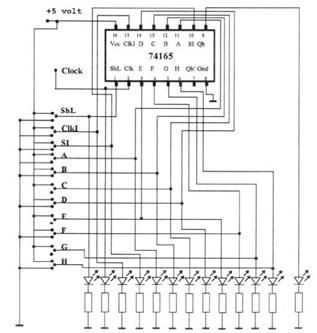 UYGULAMA FAALĠYETĠ UYGULAMA FAALĠYETĠ ġekilde lojik devre Ģeması verilen paralel giriģ seri çıkıģ 8 bitlik kaydıran kaydedici devresini, 74165 entegresi yardımıyla breadboard üzerine kurunuz.