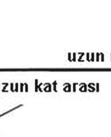 karşılık gelen yavaşlama yolunuu çıkardıktan sonraki noktada