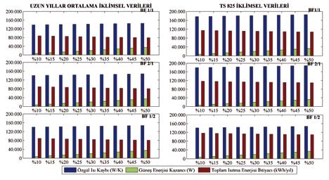 174 METU JFA 2013/2 UFUK TEOMAN AKSOY ve BETÜL BEKTAŞ EKİCİ Resim 11.