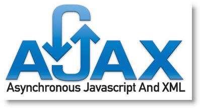 Ajax (Asynchronous JavaScript ve XML) Sunucuda çalışan bir kodun çıktılarının postback (sayfanın yeni verilerle yeniden yüklenmesi) olmadan istemciye ulaştırılmasıdır.