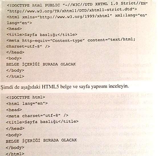 HTML 5 HTML5, HTML4 ve XHTML sürümlerine göre daha stabil ve sade bir