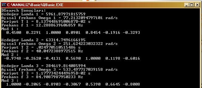 263 35. PROGRAMLAR: Genel özdeğer ve özvektör hesabı - DSearch Ax = λ Bx Genel özdeğer probleminin en küçük m tane veya tüm özdeğerlerini ve bunlara ait özvektörlerini hesaplar.