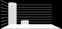 2.3. BİLGİ DANIŞMANLIK RİZE TİCARET VE SANAYİ ODASI 2012-2016 YILLAR YAŞÇAY İSTATİSTİK ( TRABZON 1. SÜRGÜN ) 45.000.000 40.000.000 35.000.000 30.000.000 25.000.000 20.000.000 15.000.000 10.000.000 5.