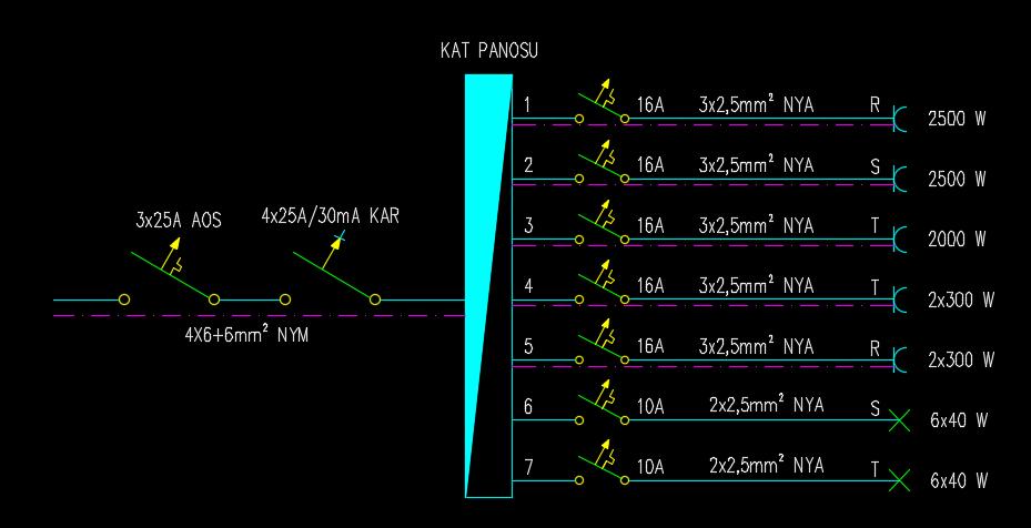 EMO 23.