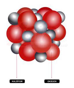 2.2. Atomlar arası