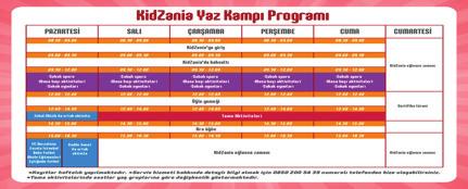 e N KIDZANIA Çocuklar Kidzania dünyayı tanırken aynı zaman öz güvenleri artıyor ve geleceğe hazırlanıyor. Bu nedenle kolay kolay değişmez.