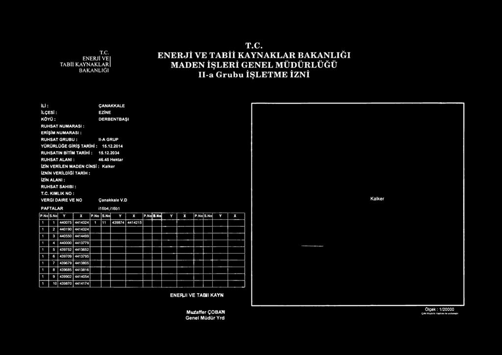 D Kalker PAFTALAR İ16b4,i16b1 P.No S.