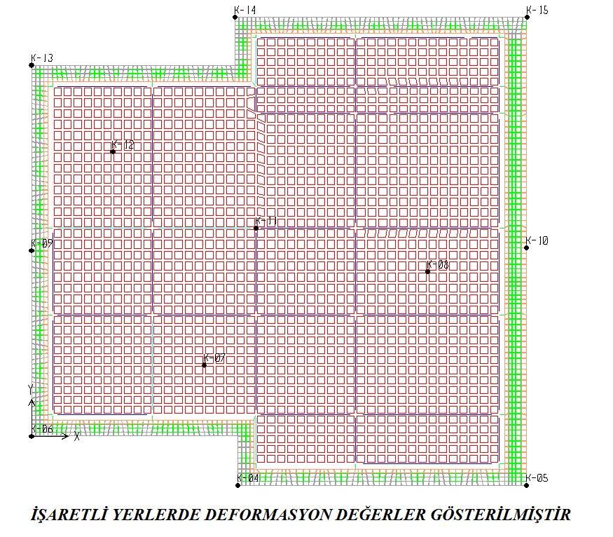 3.5 Eleman iç Kuvvetleri Şekil 3. 21 Deformasyon Noktaları 3.5.1 Genel Kolon ve kirişlerdeki iç kuvvetler burada tablo halinde gösterilmiştir Burada kolaylık olsun ve daha rahat kontrol