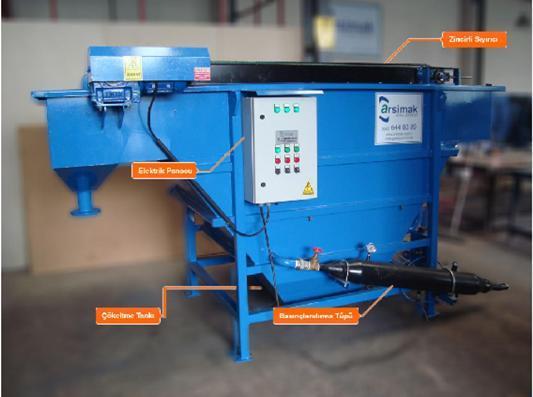 ISG EFEMÇUKURU PROJESİ Çevre Şantiyemizde iş makinesi yıkama alanında arıtma sistemi (Çözünmüş hava ile yüzdürme sistemi atık su